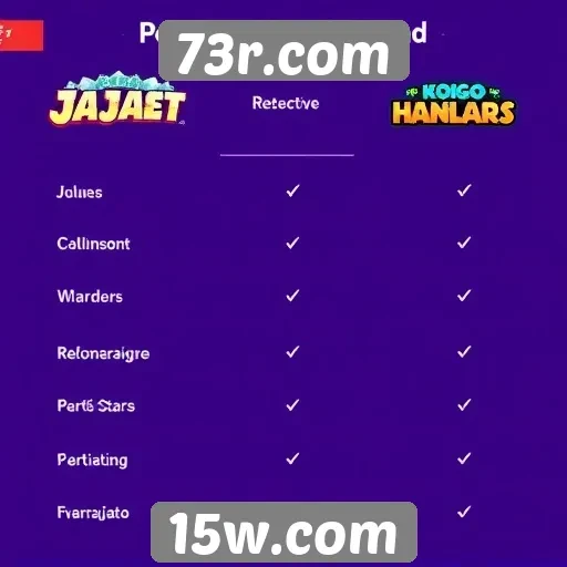 Comparativa entre jogos populares do site e concorrentes